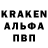 Кетамин ketamine BANDIT 422